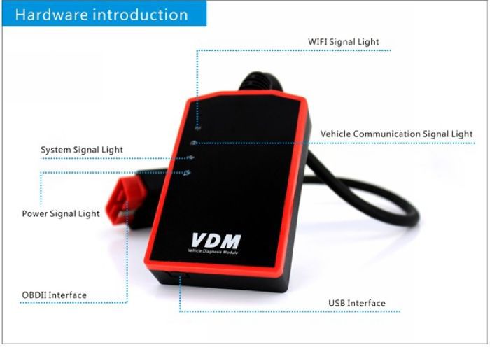 VDM UCANDAS VDM UCANDAS